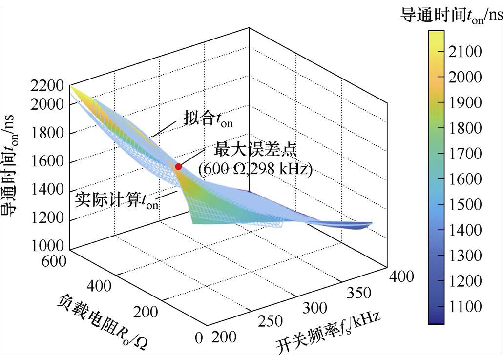 width=224.6,height=158.85