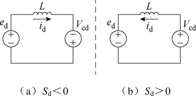 width=141.8,height=69.7