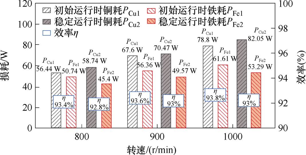 width=233.4,height=118.7