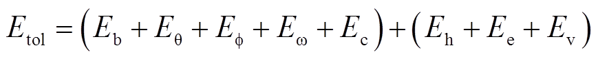 width=189.6,height=18.8