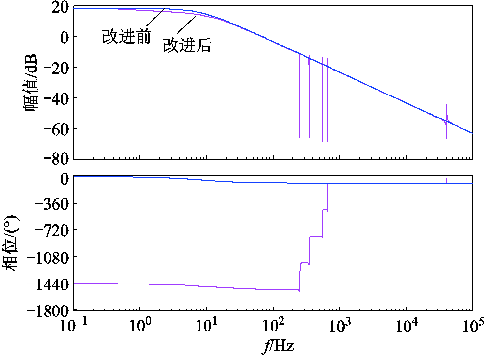 width=215.25,height=158.25