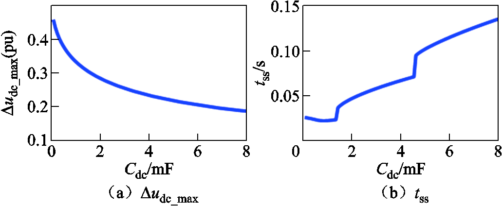 width=225,height=93