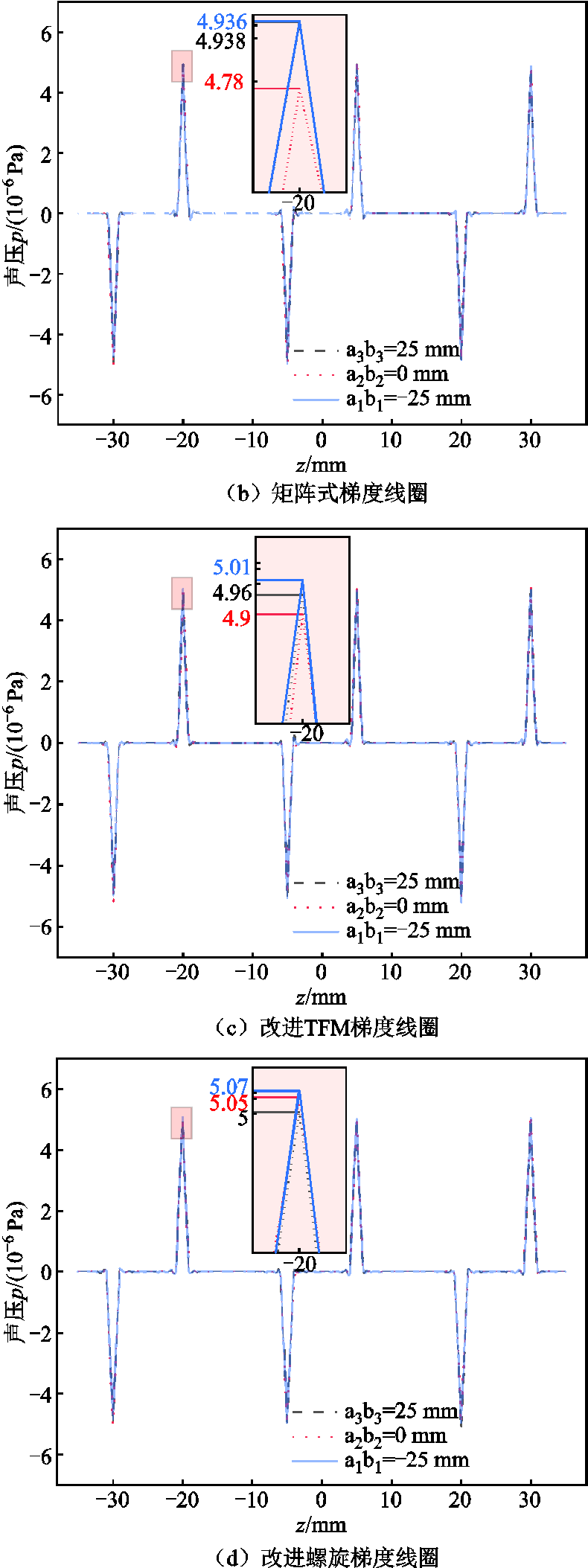 width=195.75,height=522