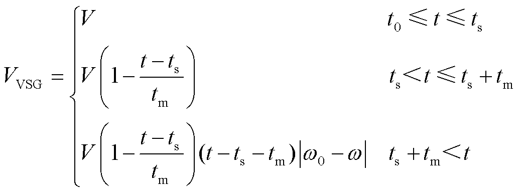 width=226.5,height=84