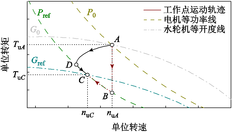 width=195.5,height=111.7