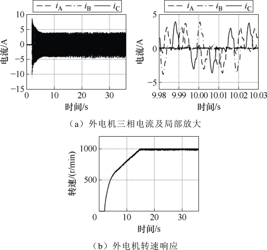 width=228.55,height=213.8