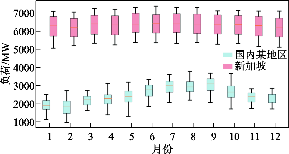 width=204,height=108.75