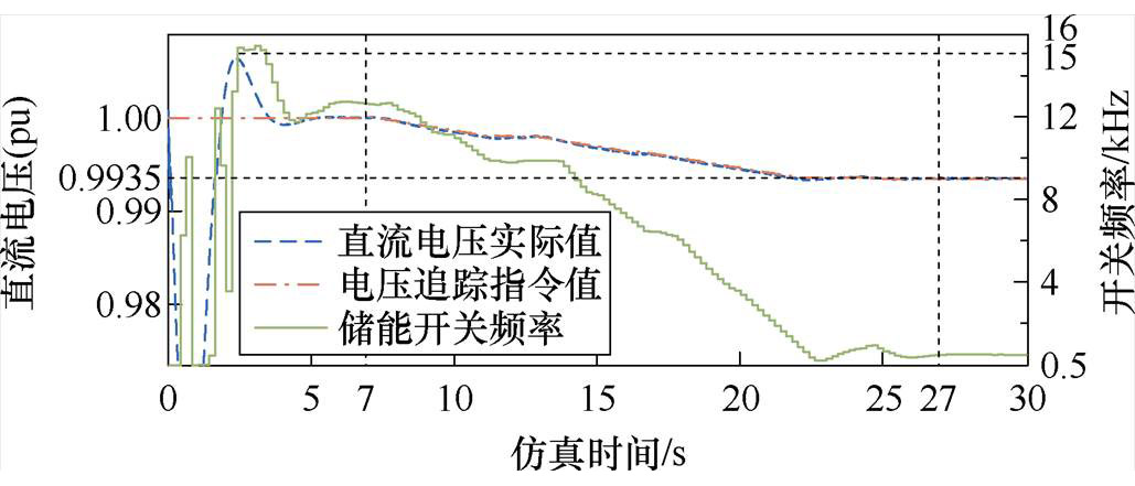 width=224.65,height=96.15