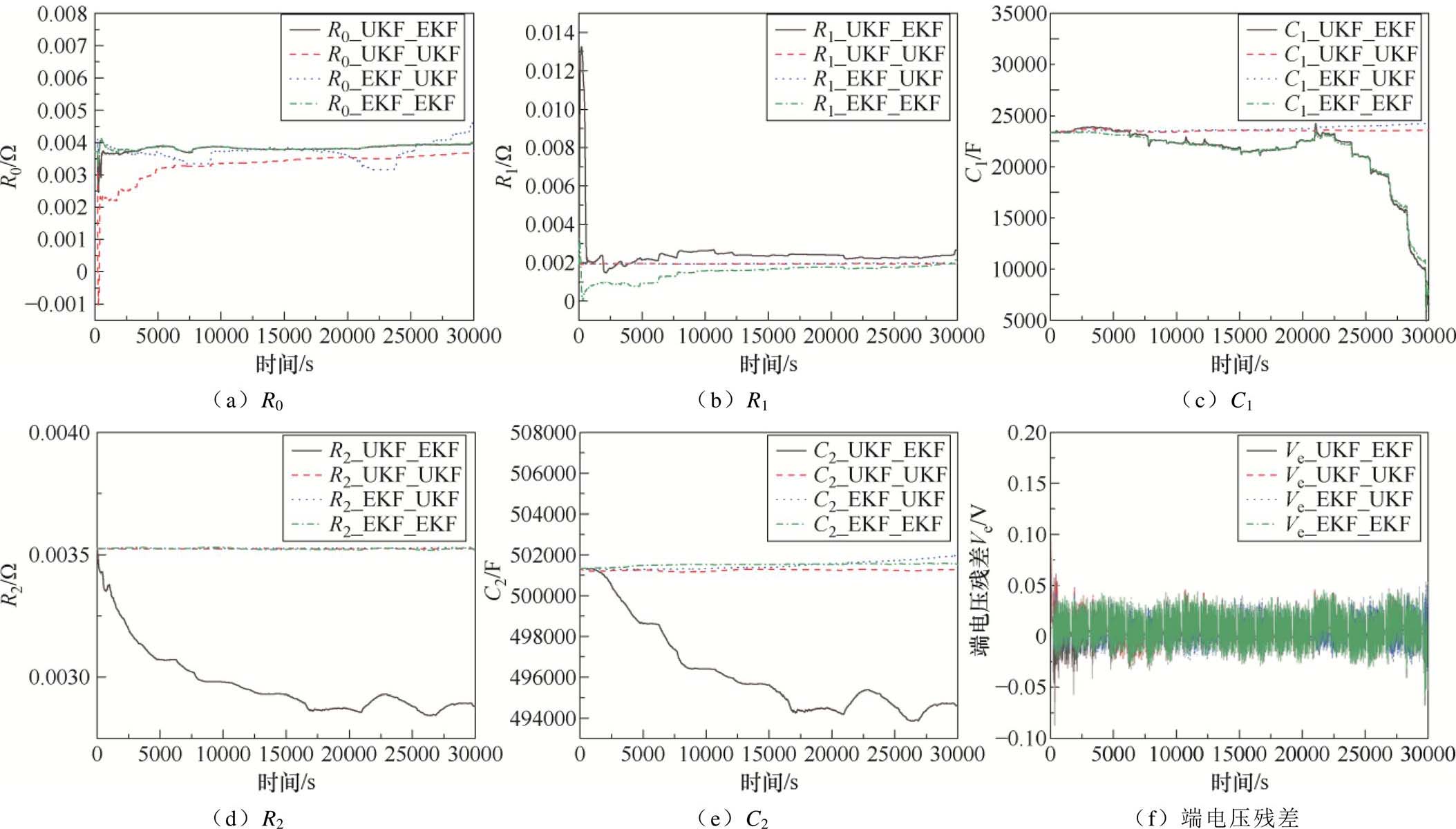width=487.7,height=287.3