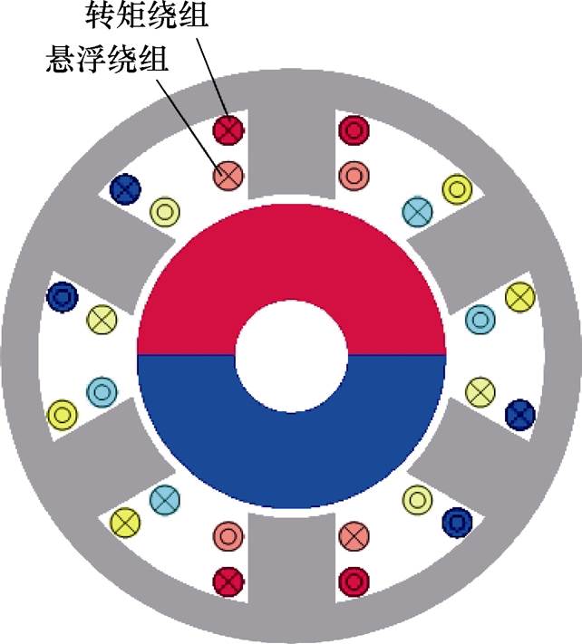 width=140,height=155.1