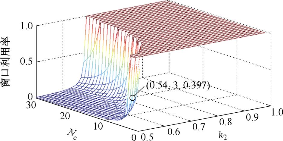 width=205.2,height=102.1