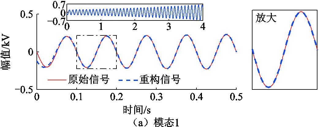 width=227.25,height=90.75