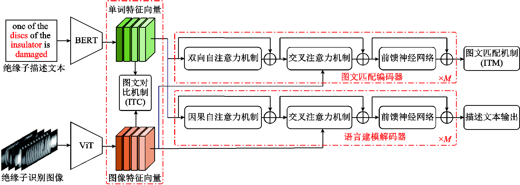 width=438,height=155.85