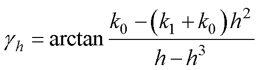 width=114.95,height=31