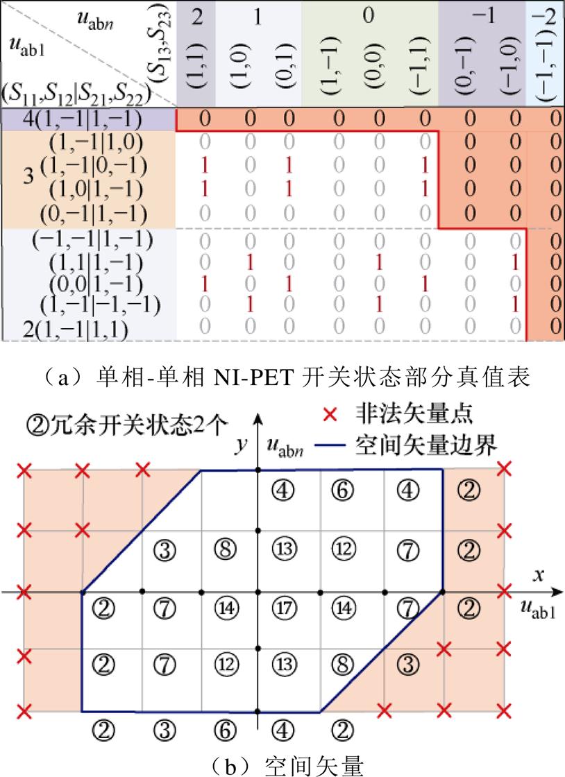 width=177.75,height=244.5