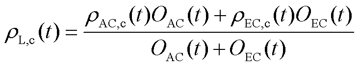 width=159.75,height=30