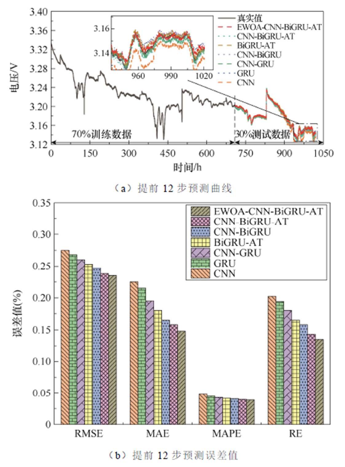 width=245.1,height=331.2