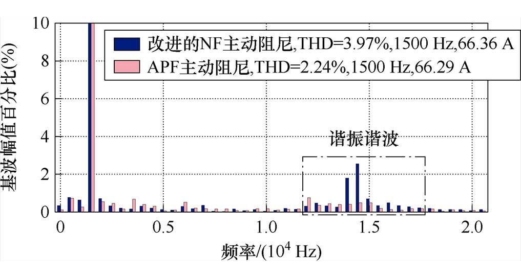 width=221.9,height=116.95