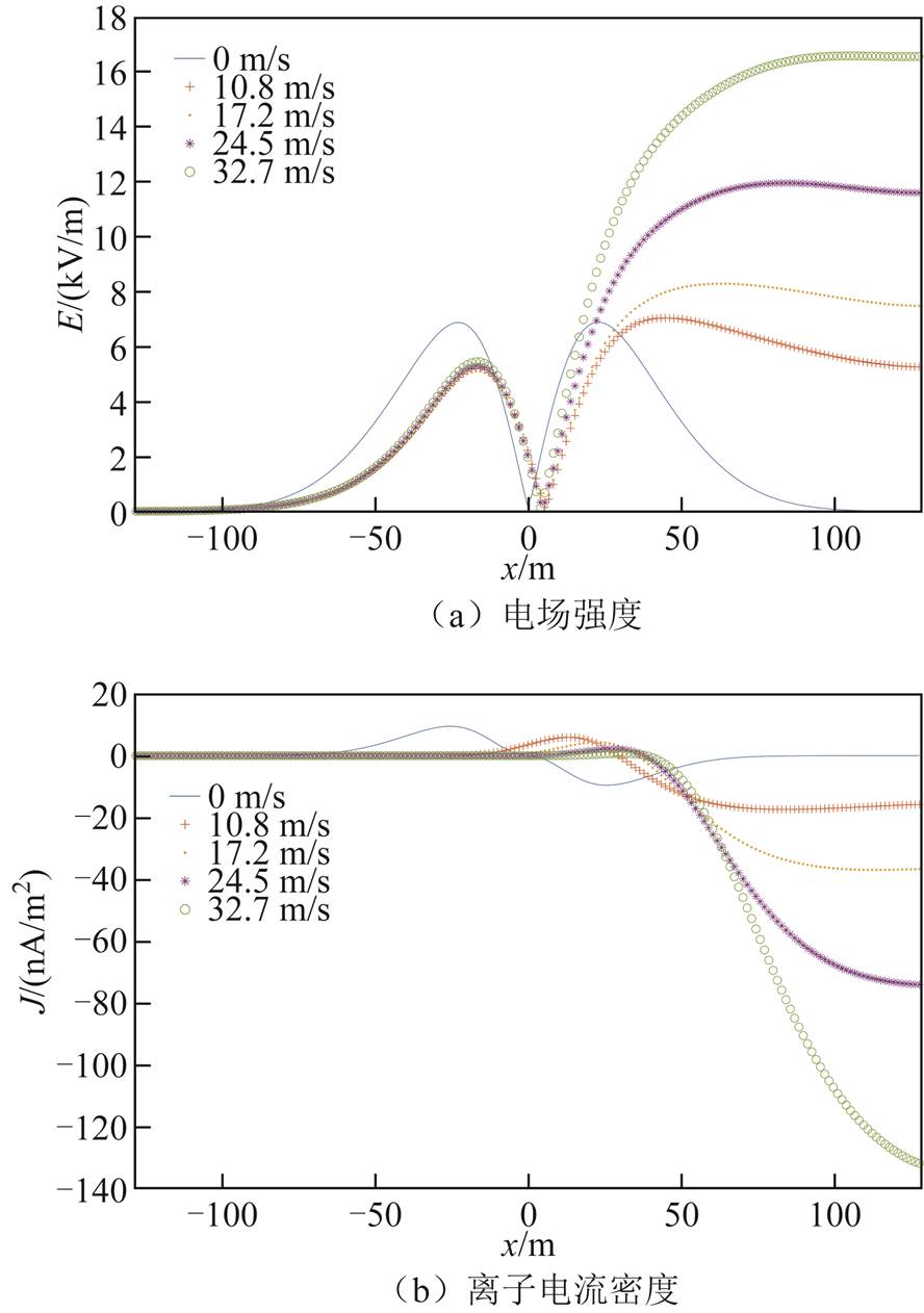 width=193.65,height=275.25