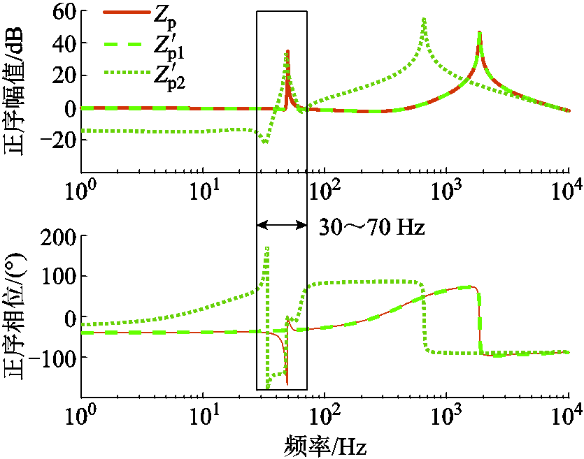 width=182.25,height=143.25