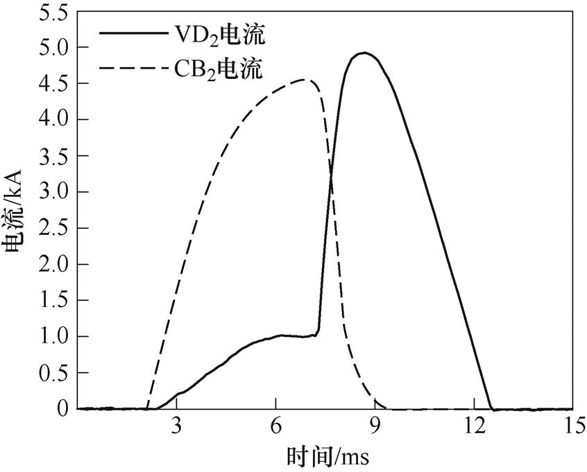 width=184.55,height=148.55