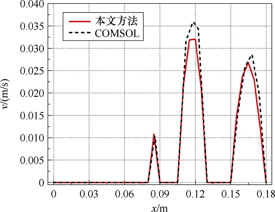 width=191.4,height=147.6