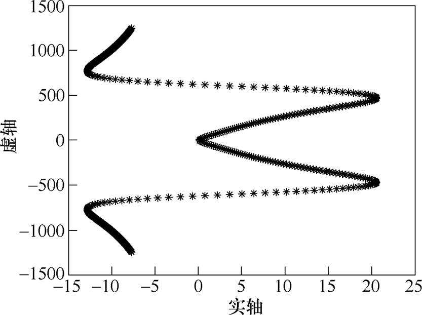 width=181.8,height=135.7