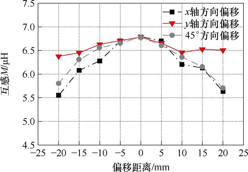 width=188.15,height=130.7