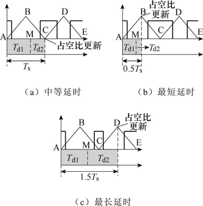 width=172.05,height=175.2