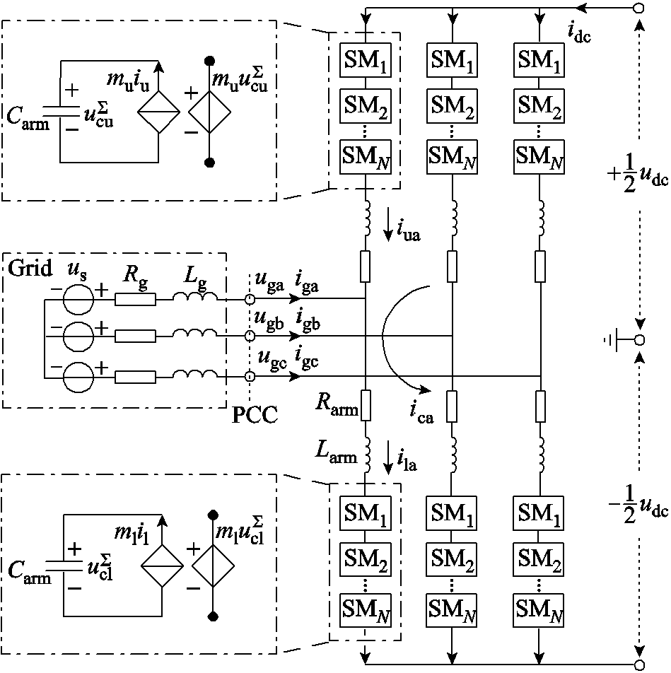 width=206.9,height=207.9