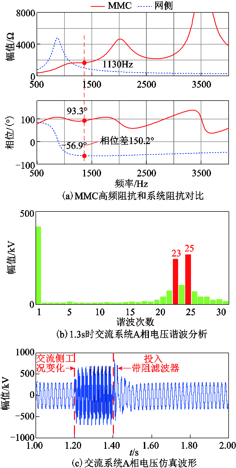 width=195.75,height=387.75