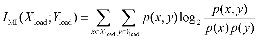 width=196,height=30.4
