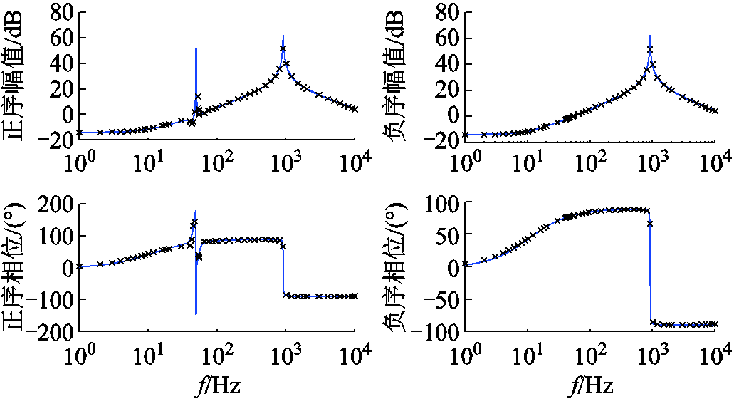 width=225,height=122.25