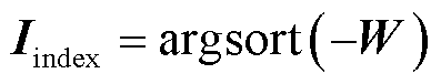width=86.5,height=16.5