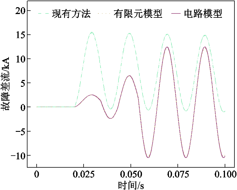 width=180.75,height=144.75