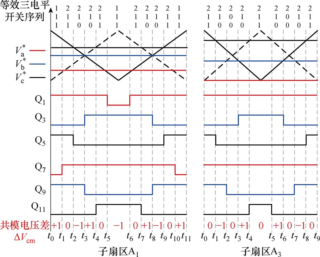 width=233.55,height=187.7
