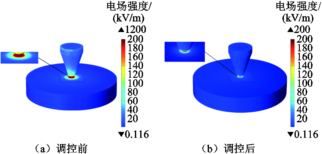 width=225,height=108