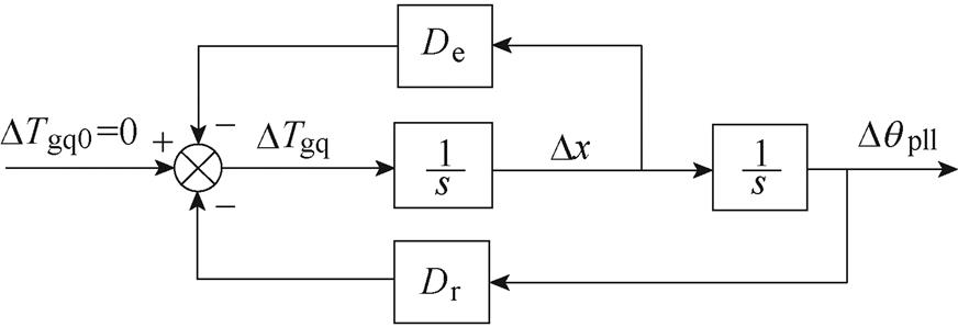 width=190.2,height=65.05