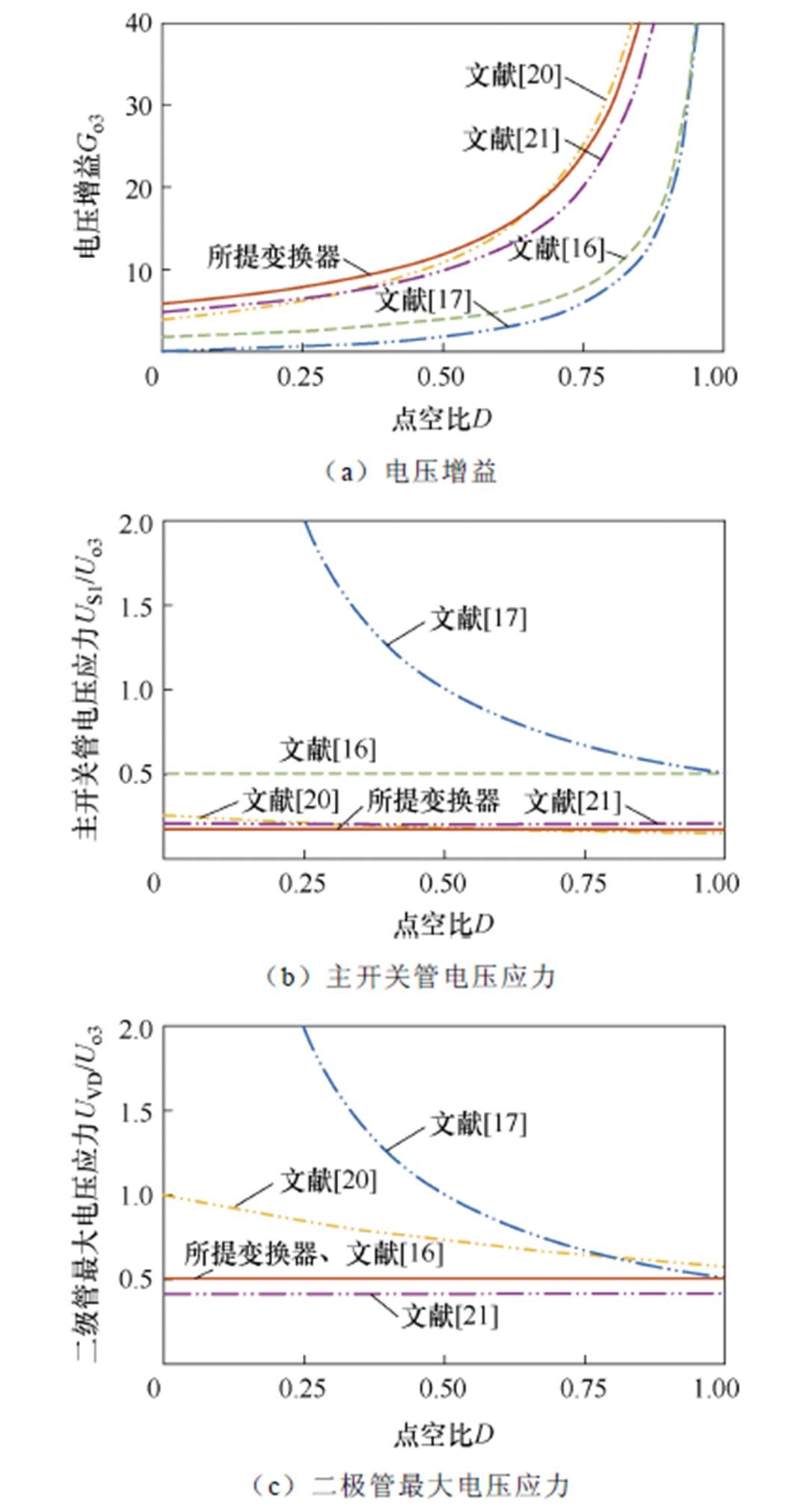 width=229.25,height=441.05