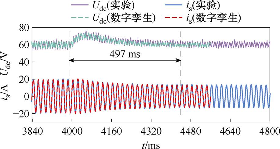 width=200.15,height=107.15