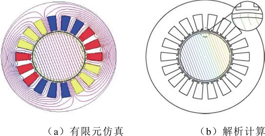 width=195.8,height=100.05