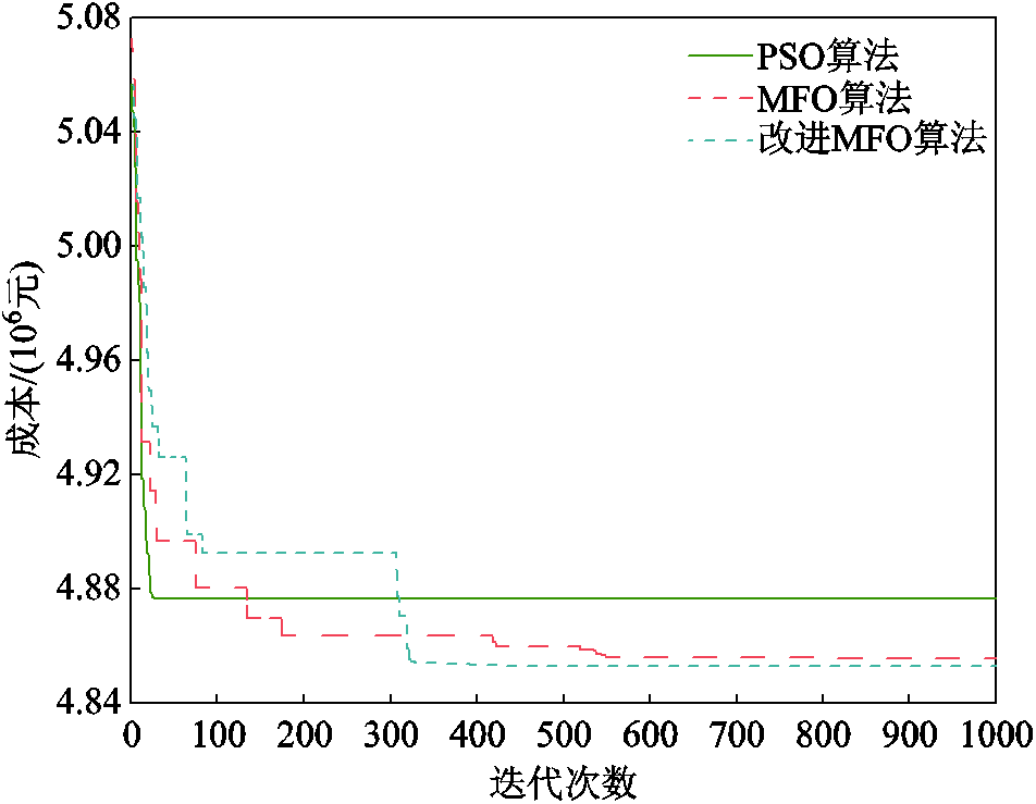 width=207.75,height=161.25