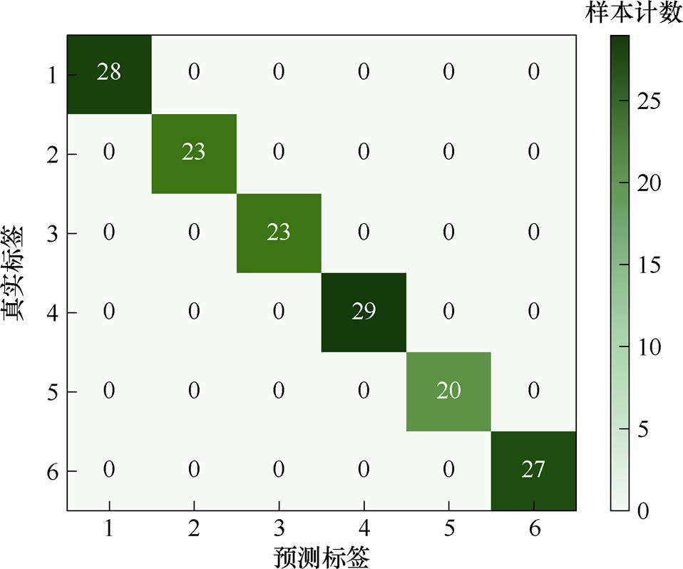 width=209.15,height=174.1