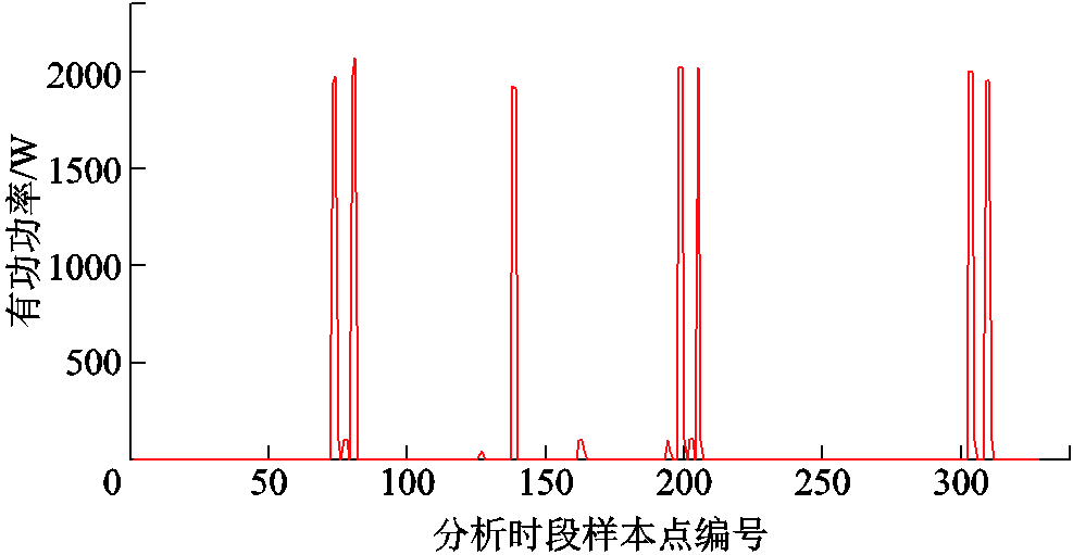 width=215.3,height=111.5