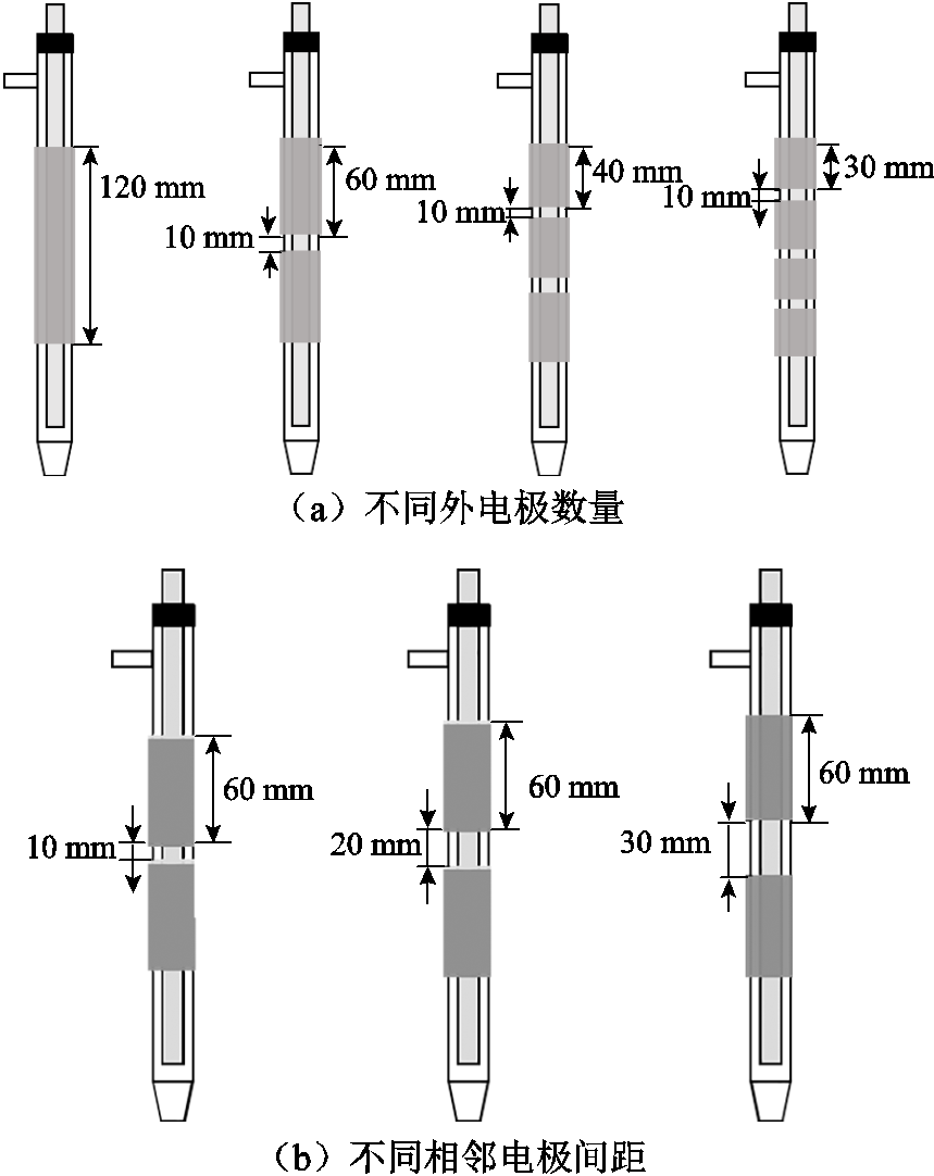 width=187.5,height=236.25