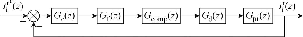 width=226.7,height=27.85