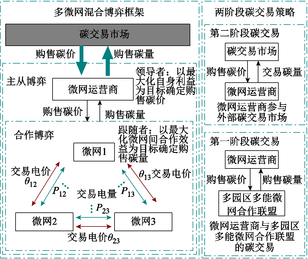 width=228.9,height=192.9
