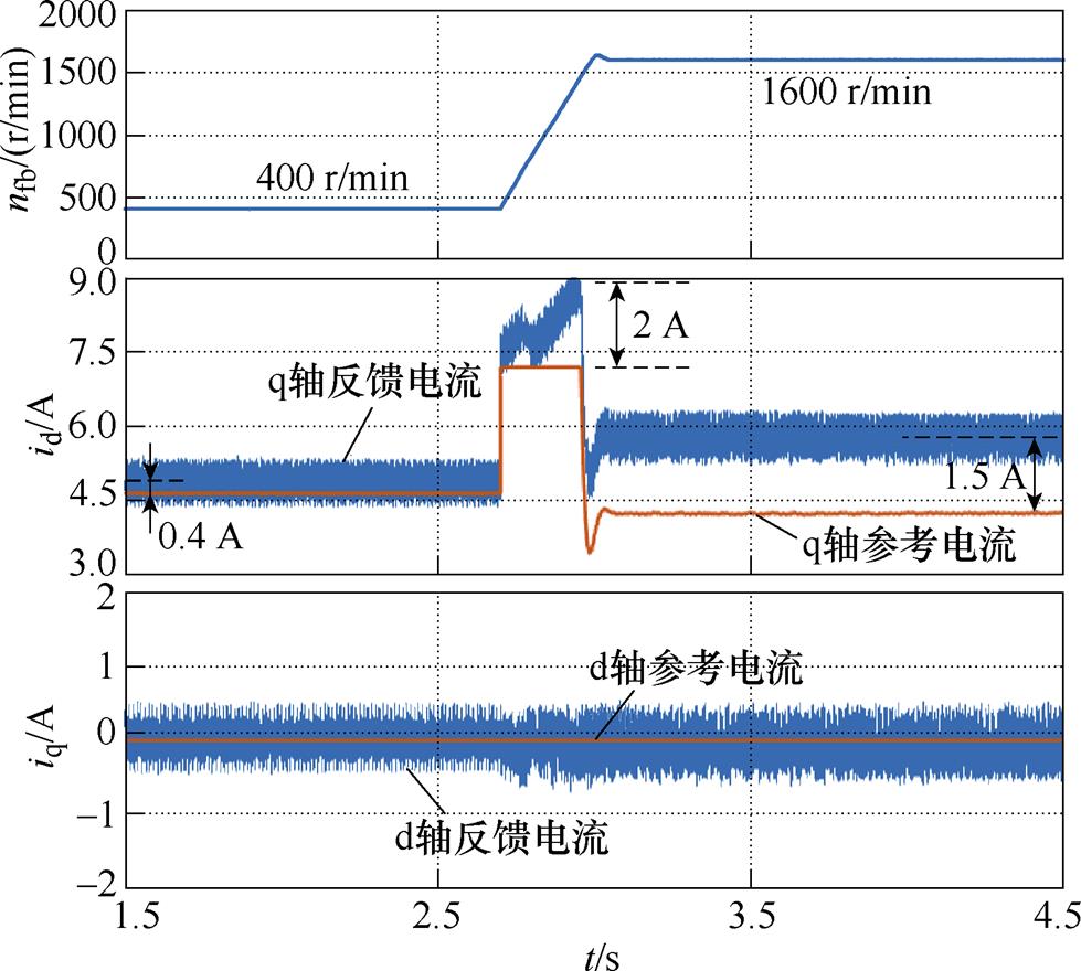 width=213.6,height=192