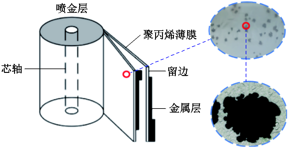 width=200.4,height=102.55