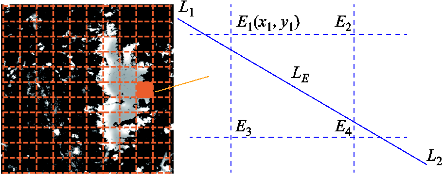width=198.75,height=78.75